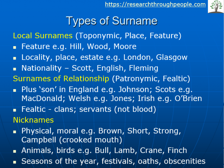 find-out-where-surnames-originate-research-through-people