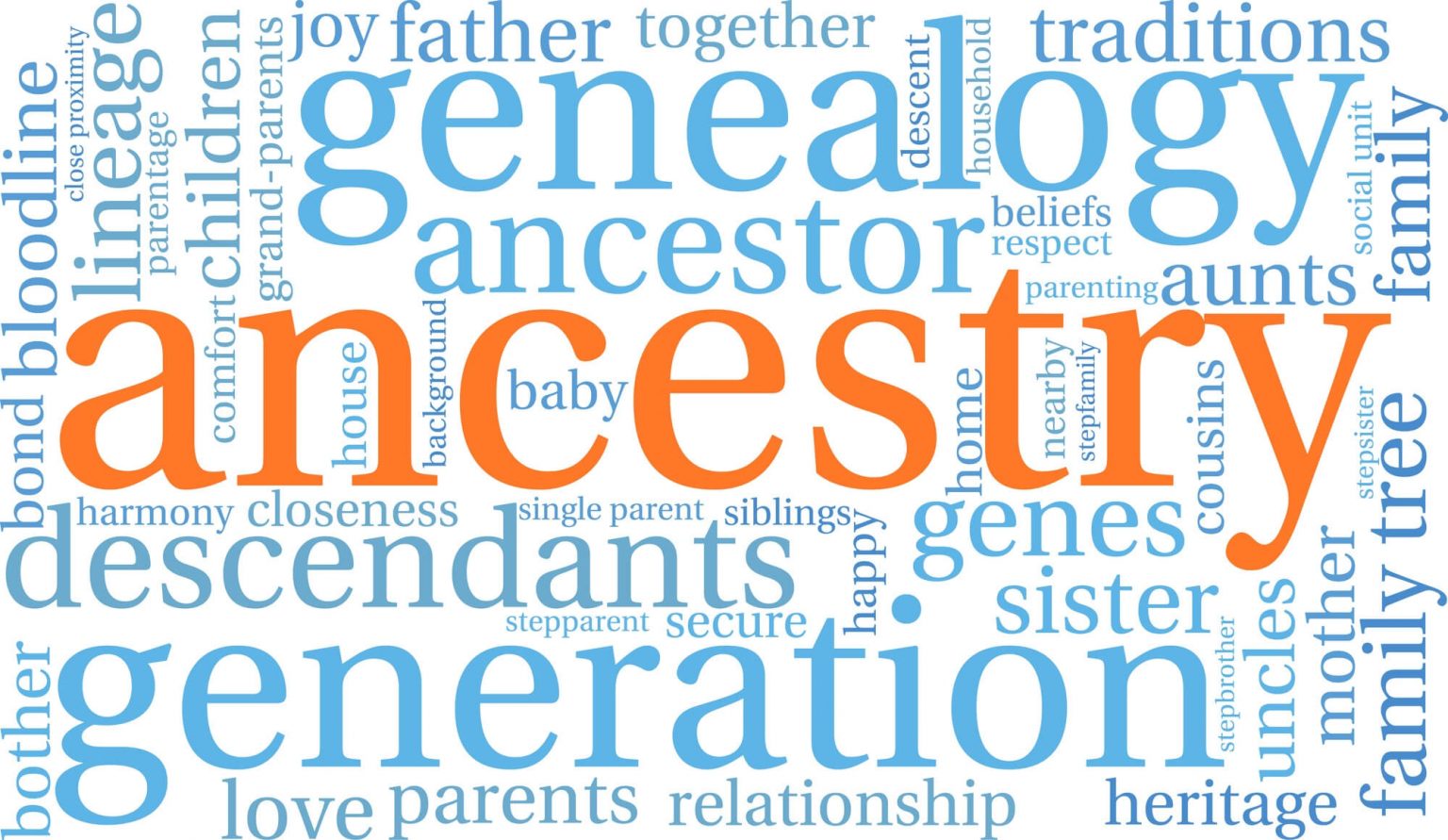 Where Does Your Local Place Surname Come From