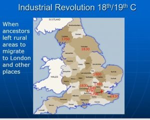 Industrial-Revolution-British-People