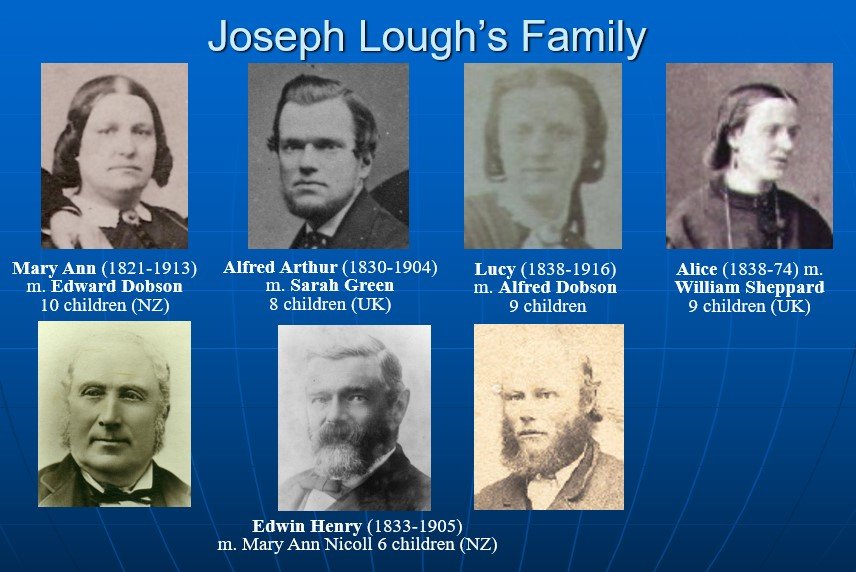 lough-london-ancestor-story