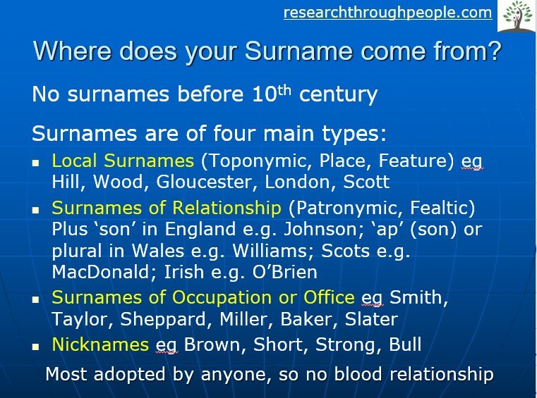 where-does-your-surname-come-from