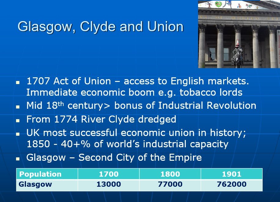 glasgow-genealogy-research